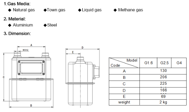 Contatore del gas pagato anticipatamente diaframma astuto G2.5 della carta di rf IC con telecomando